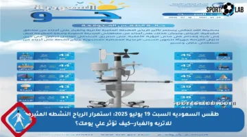 طقس السعودية السبت 19 يوليو 2025: استمرار الرياح النشطة المثيرة للأتربة والغبار—كيف تؤثر على يومك؟